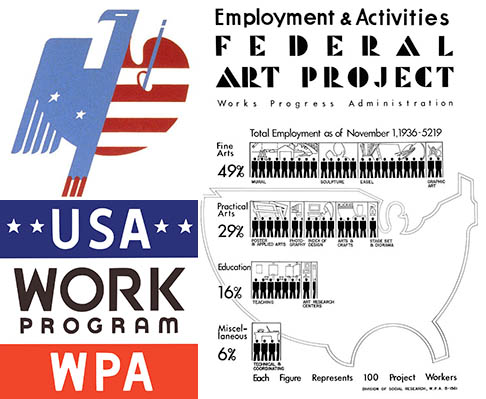 000Federal-Art-Project-Employment-and-Activities-1936.jpg