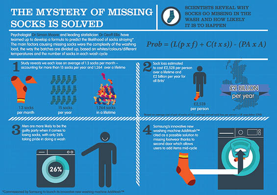MissingSock.jpg