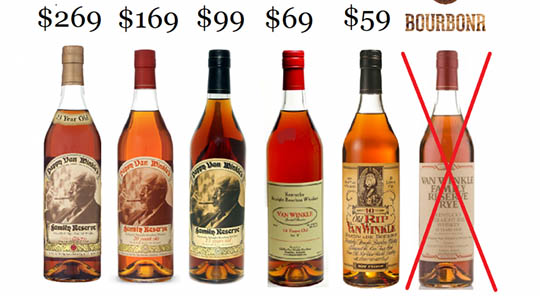 Pappy-Van-Winkle-Bourbon-Copy-2-Copy-1-768x565.jpg