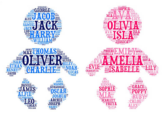 grace-280x208xBabynames.u.jpg.pagespeed.ic.gu8HmyJyWv.jpg
