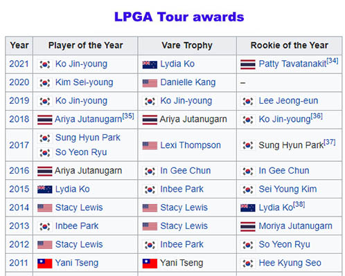 21-8-LPGA-Tour-small.jpg