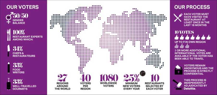 W50BR-Website-Infographic-2022.jpg