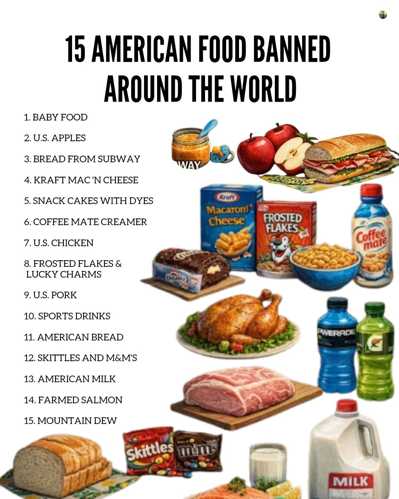 bannedfood.jpg