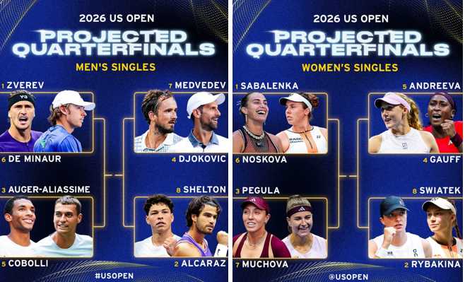 usopen-prediction.jpeg