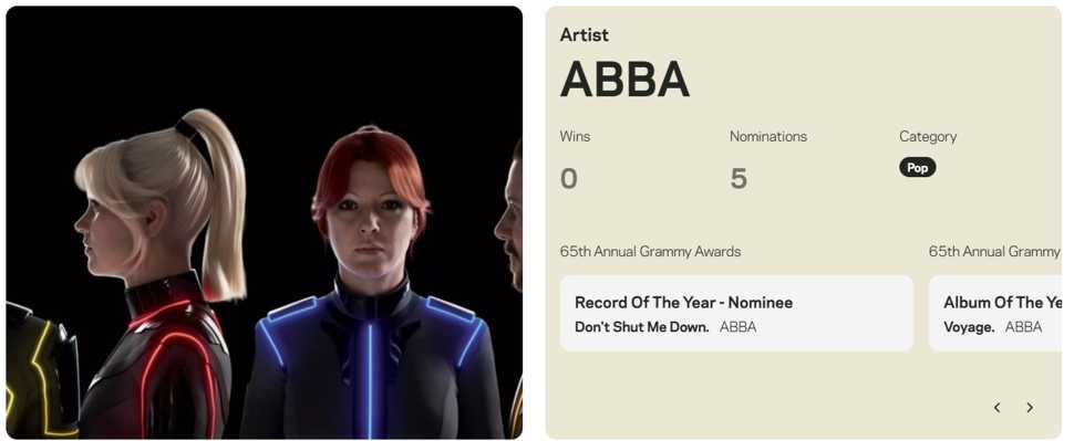abba-grammy.jpg