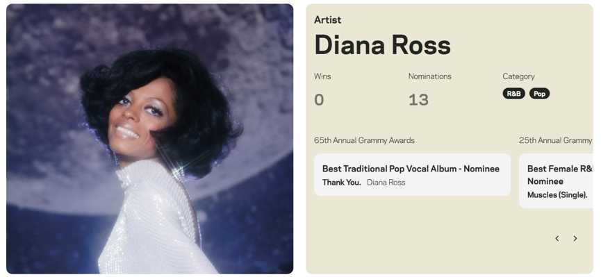 diana-ross-grammy.jpg