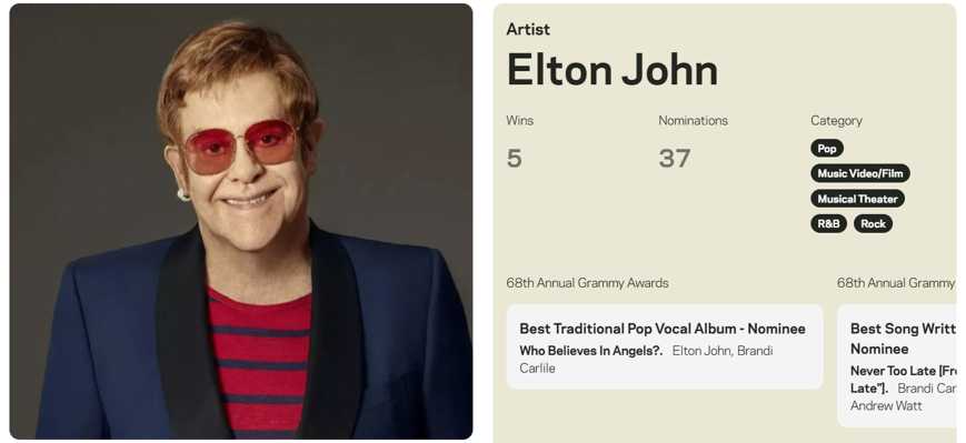 elton-john-grammy5.jpg