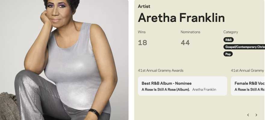 aretha-grammy.jpg