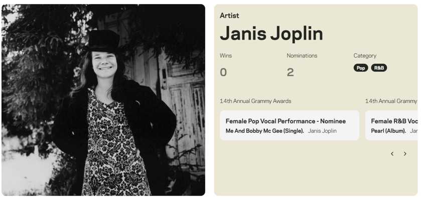 janis-joplin-grammy0.jpg
