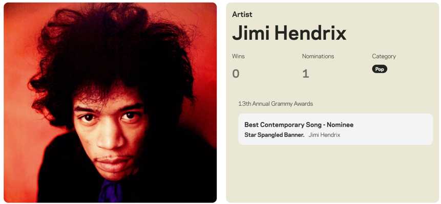 jimmy-hendrix-grammy0.jpg